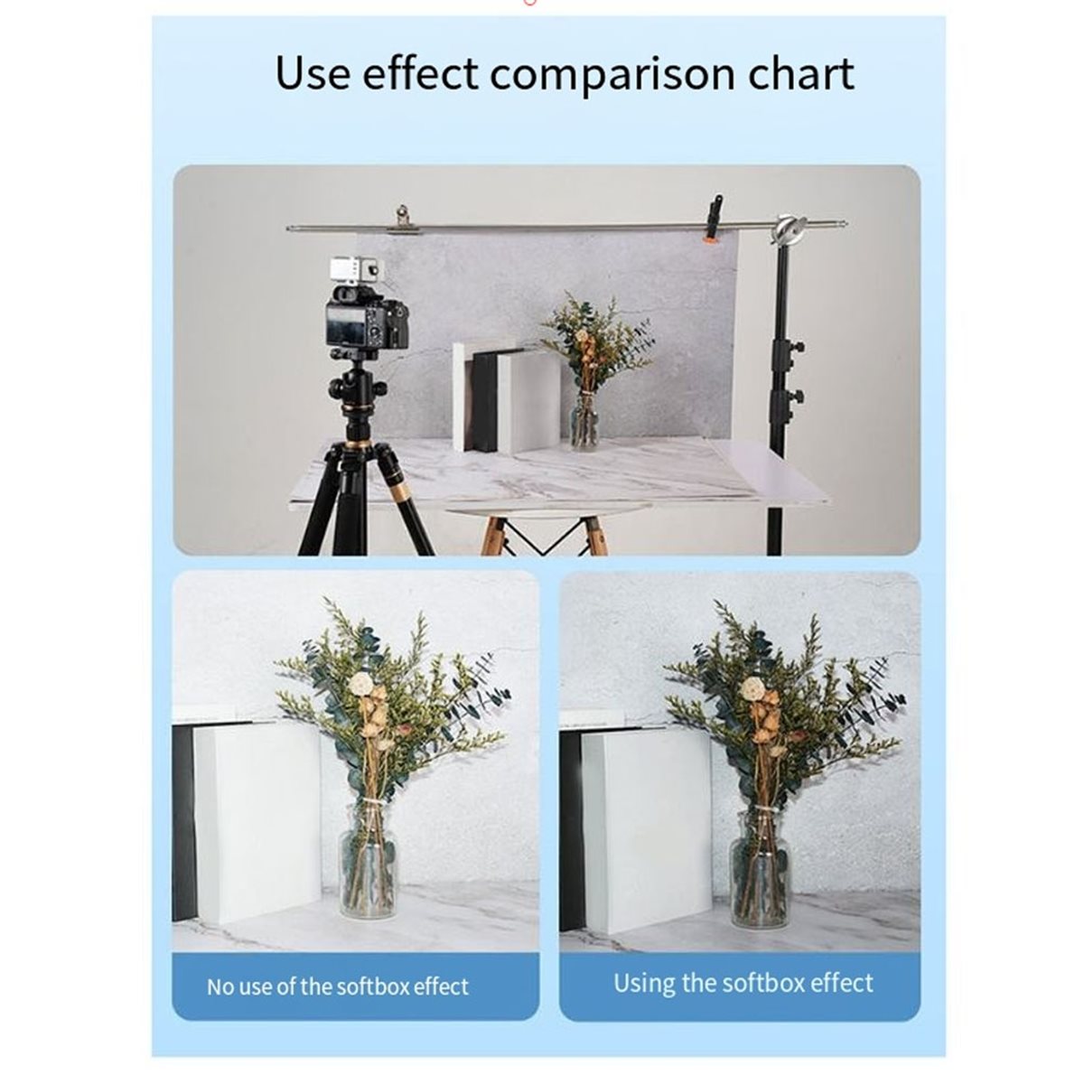 Photography Lighting Modifiers - ناشر ضوء فلاش مطوّر 2026 لكاميرا