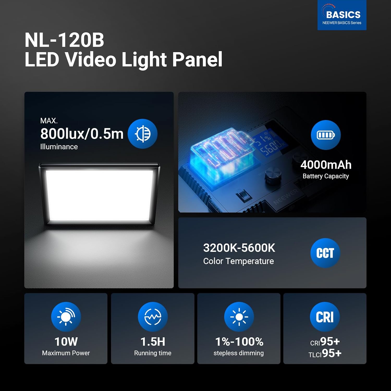 لوحة إضاءة LED من NEEWER Basic - مراجعة Photography Lighting Kit Neewer وسعره