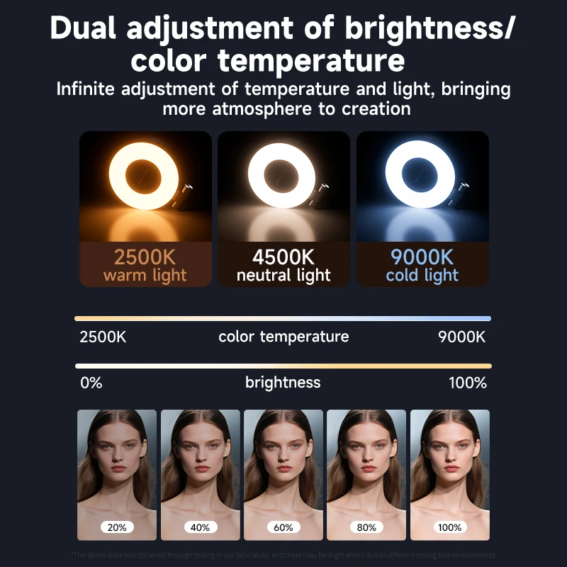 ضوء ملء سيلفي LED لهاتف Magsaf - مراجعة Photography Lighting Patterns وسعره