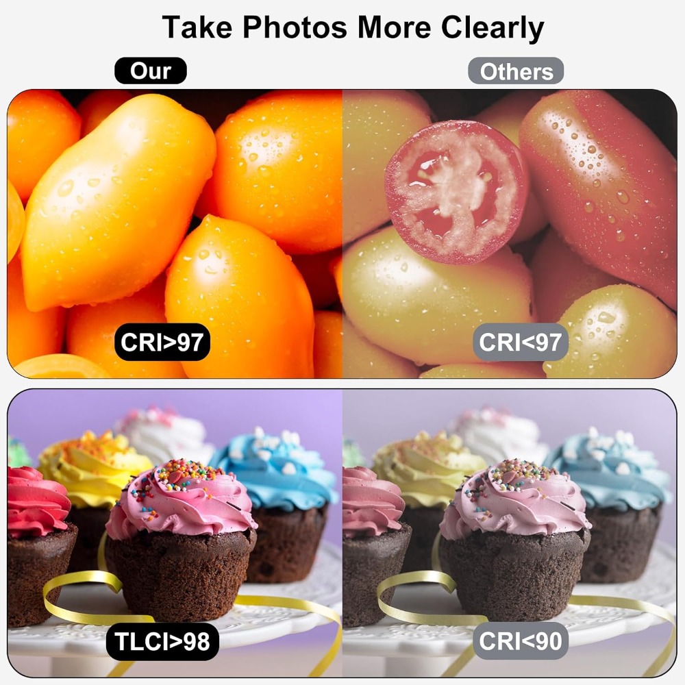 صندوق إضاءة محمول للتصوير مقاس - مراجعة Photography Lighting Reference وسعره