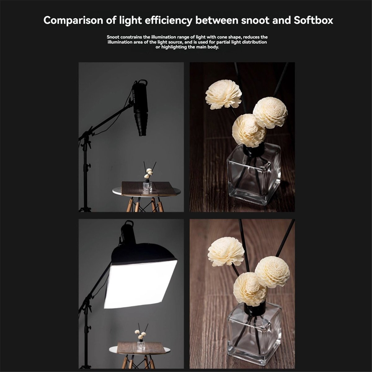 حامل M05K كبير لفلاش التصوير ا - مراجعة Photography Lighting Types وسعره