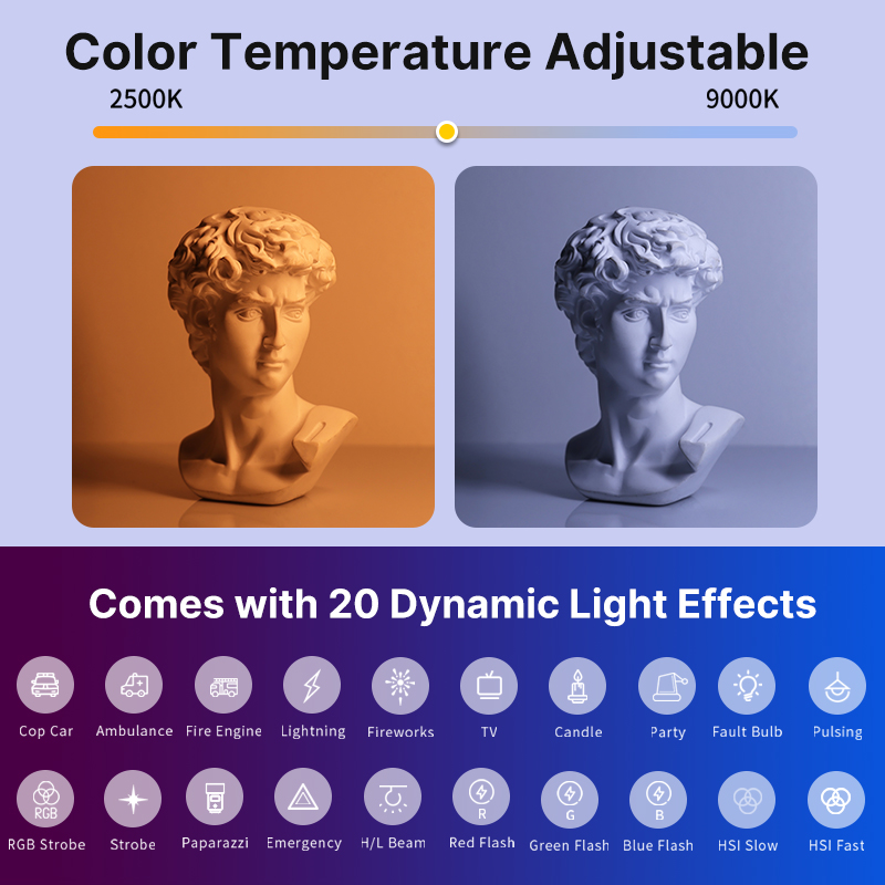 Ulanzi VL119 يده RGB الملونة ع - مراجعة Photography Lighting Uk وسعره