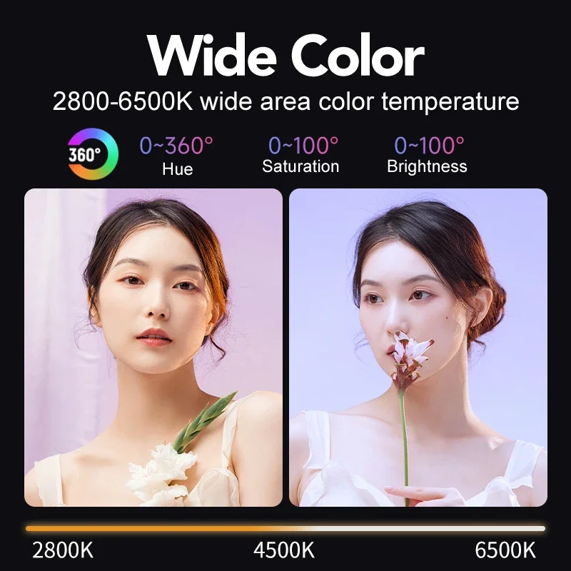 ضوء فيديو RGB محمول LED للتصوي - مراجعة Photography Lighting Uk وسعره
