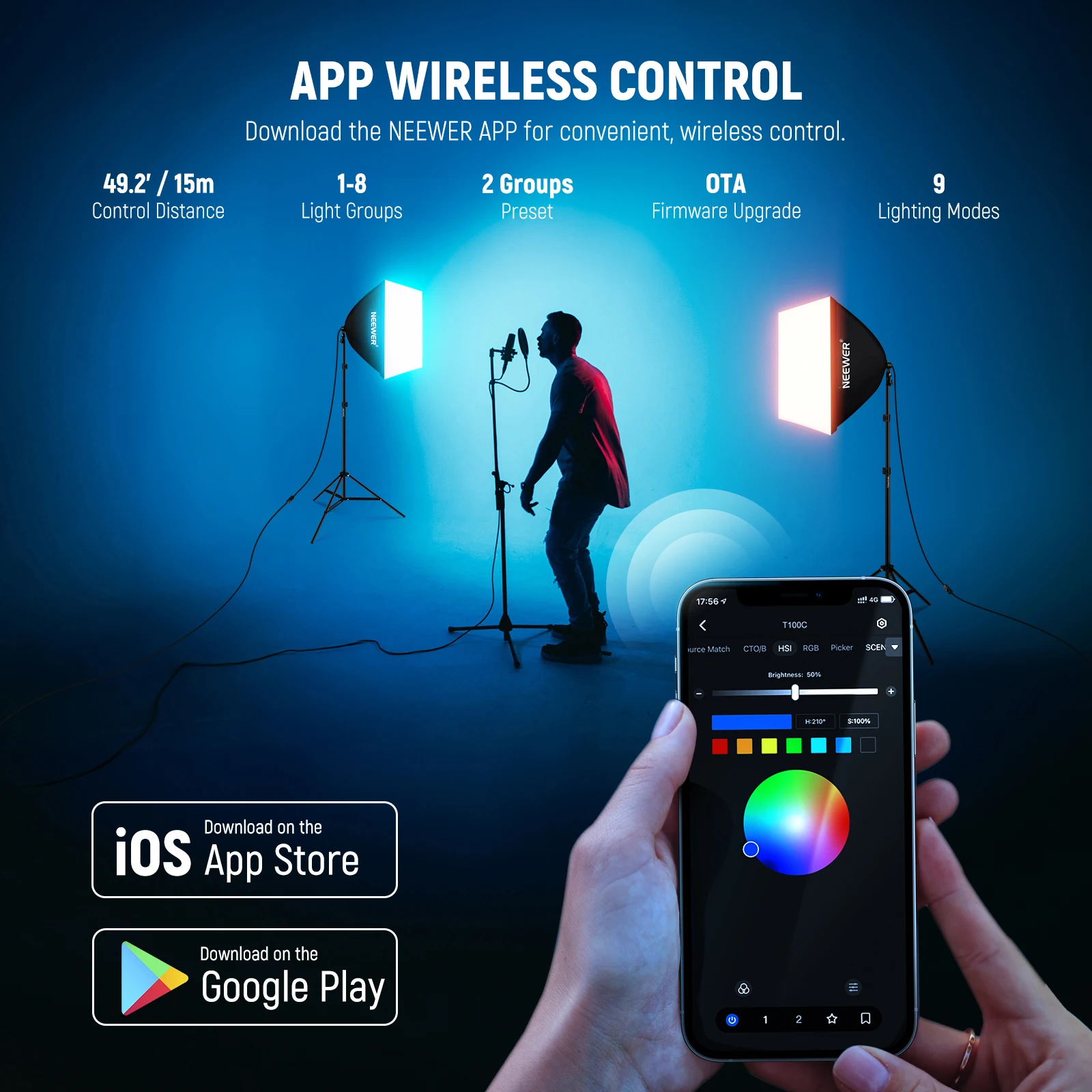 طقم إضاءة نيوير RGB سوفت بوكس  - مراجعة Photography Lighting Kit Neewer وسعره