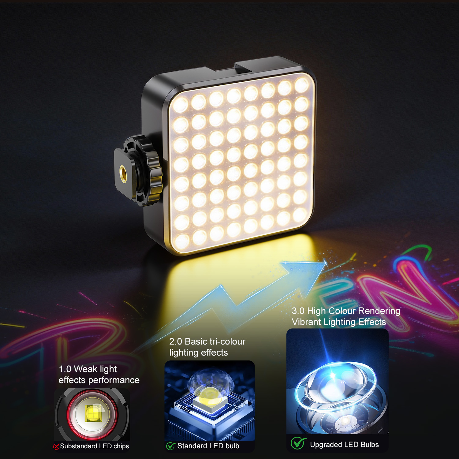 ديسيونتال X2 إضاءة محمولة RGB  - مراجعة Photography Lighting Types وسعره