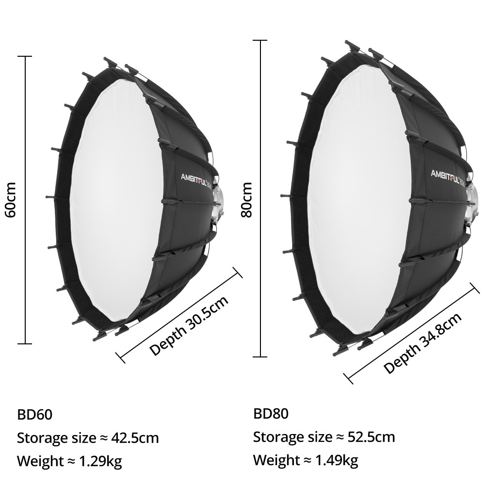 Ambitful Studio الفضة زاوية وا - مراجعة Beauty Dish 55Cm وسعره