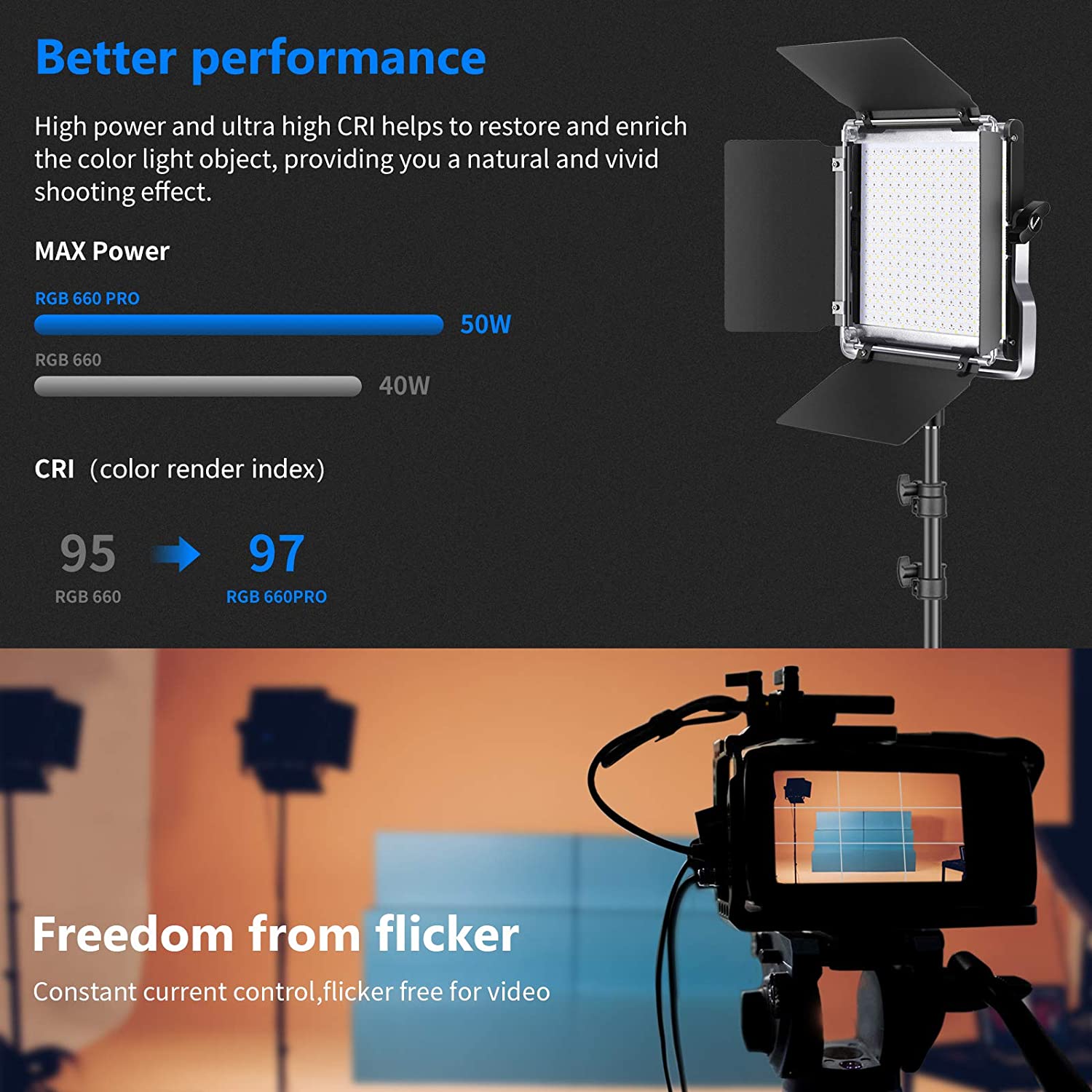 مجموعة إضاءة Neewer المكونة من - مراجعة Photography Lighting Kit Neewer وسعره