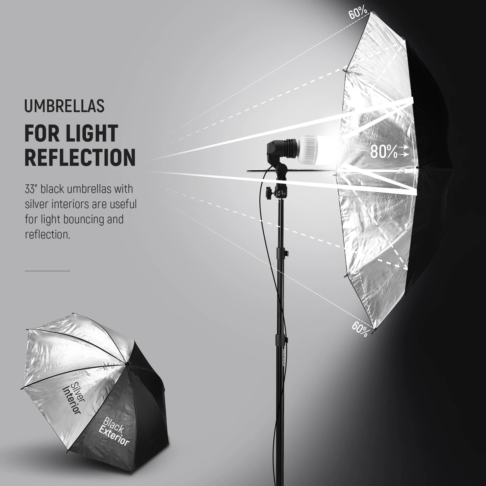 طقم إضاءة للتصوير الفوتوغرافي  - مراجعة Photography Lighting Kit Neewer وسعره