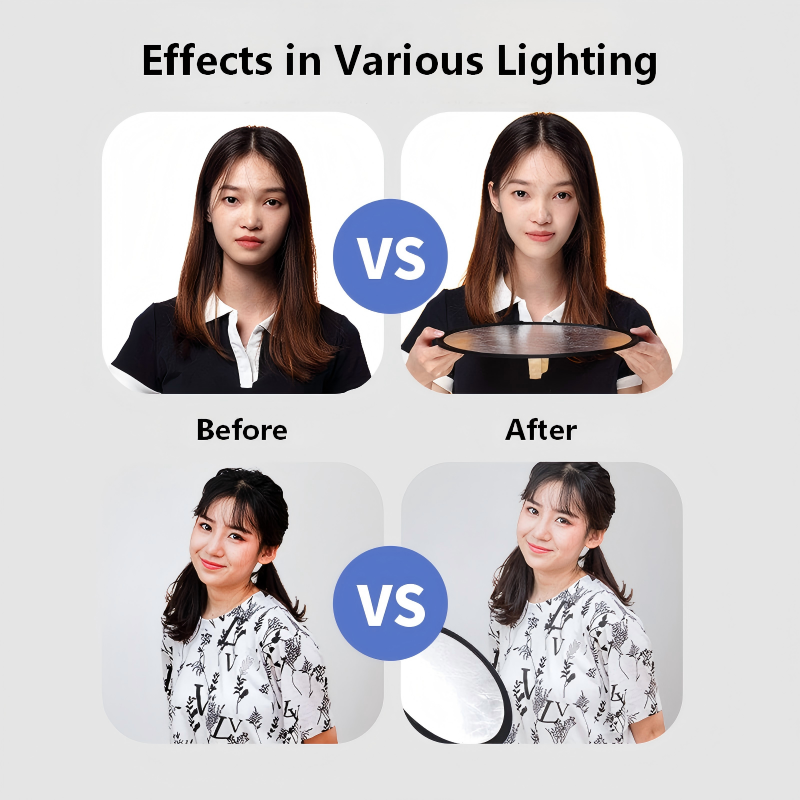لوحة إضاءة محمولة قابلة للطي ث - مراجعة Photography Lighting For Outdoors وسعره