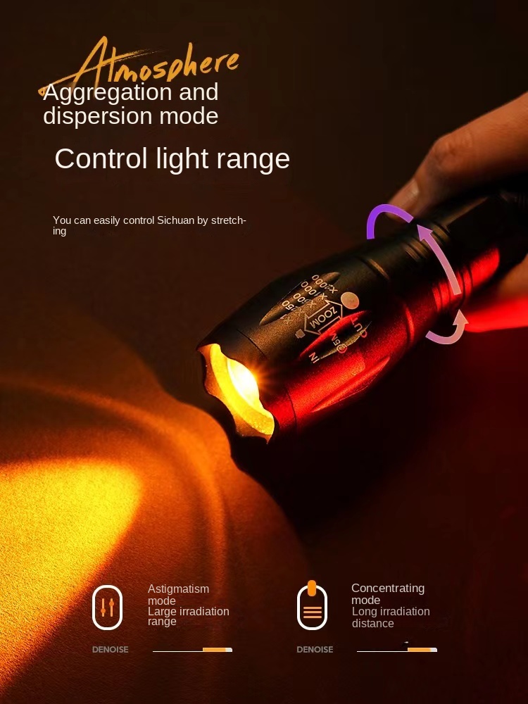 مصباح يدوي للتصوير الفوتوغرافي - مراجعة Portrait Photography With Lighting وسعره
