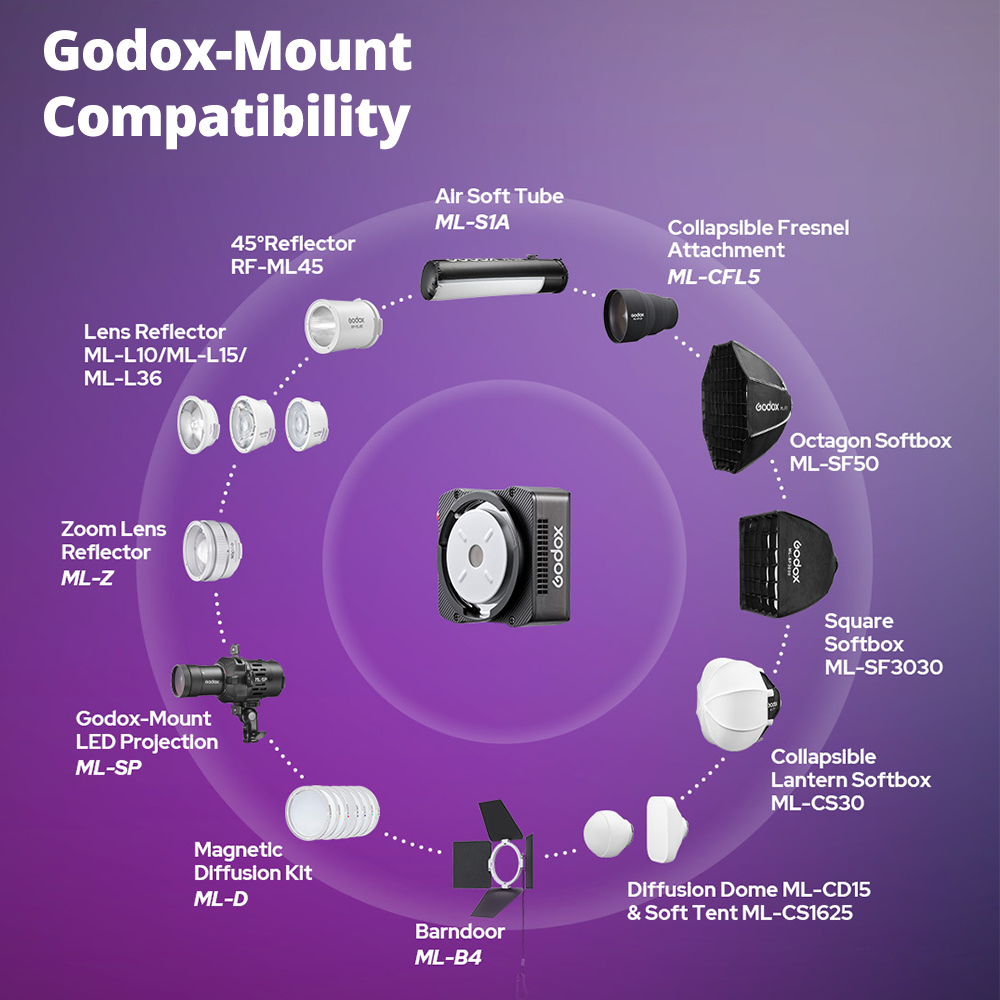 ضوء فيديو LED محمول Godox ML40 - مراجعة Photography Lighting Placement وسعره