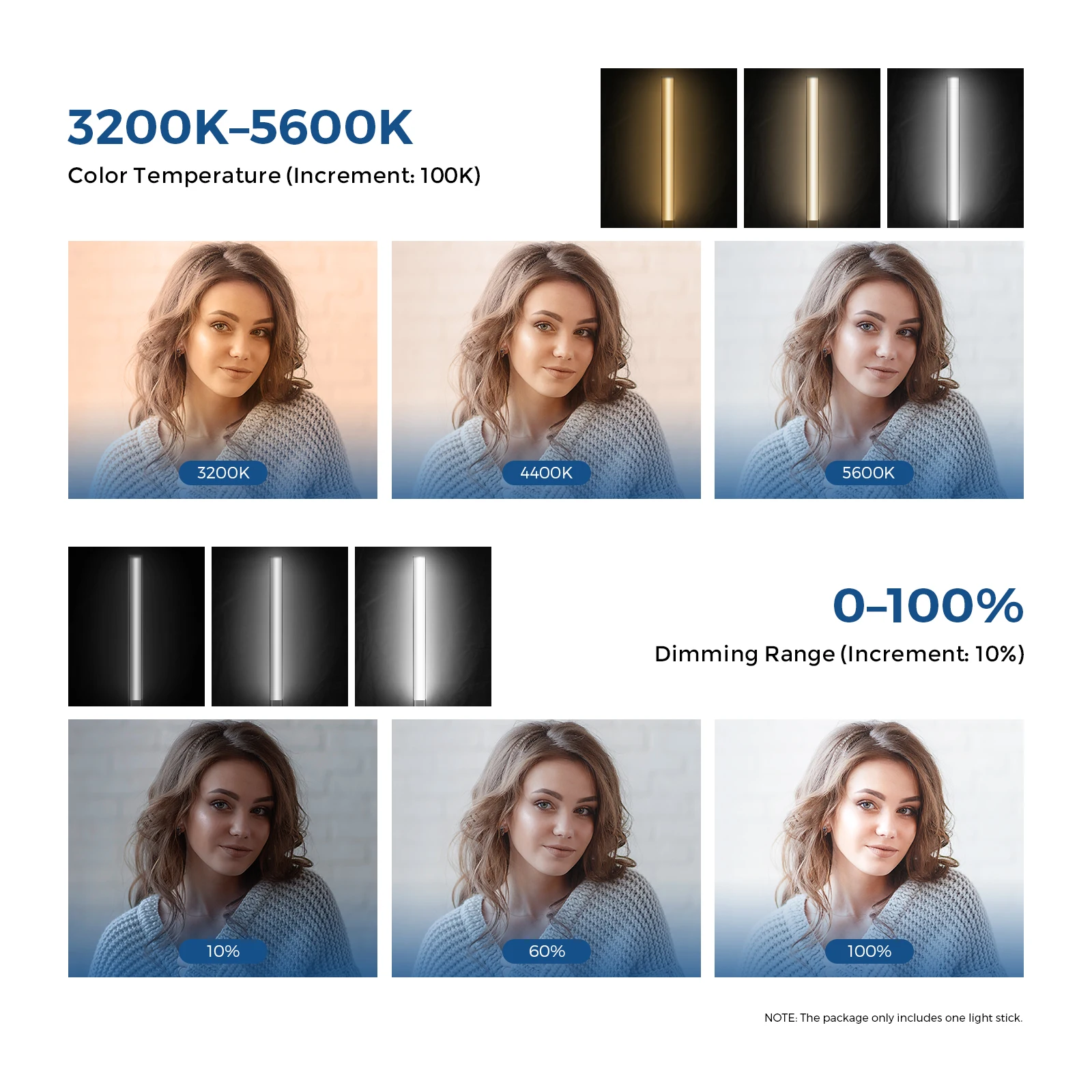 مصباح فيديو LED محمول باليد من - مراجعة Photography Lighting Kit Neewer وسعره