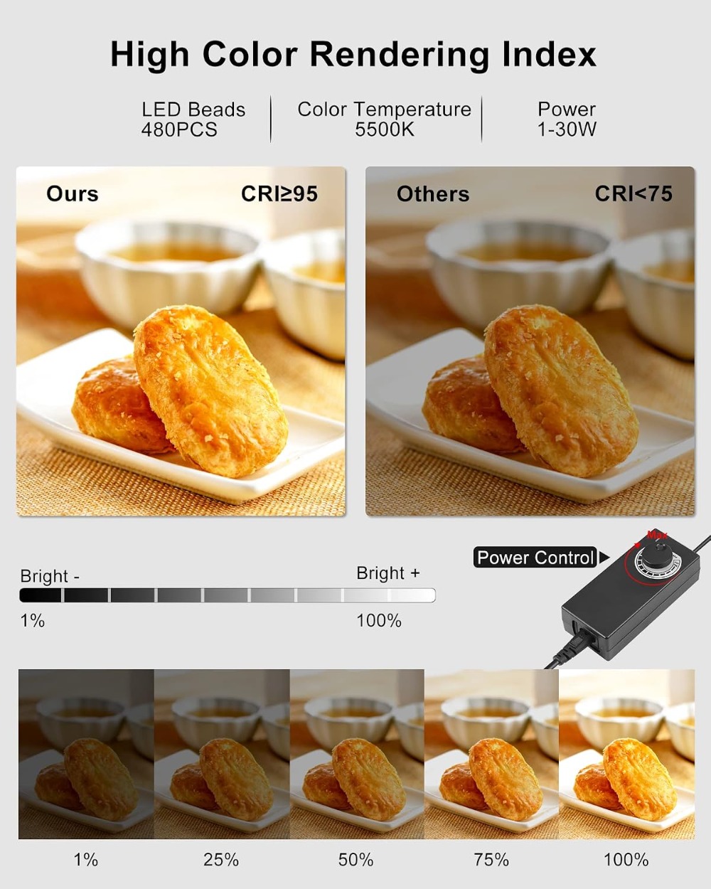 صندوق إضاءة للتصوير الفوتوغراف - مراجعة Photography Lighting Reference وسعره