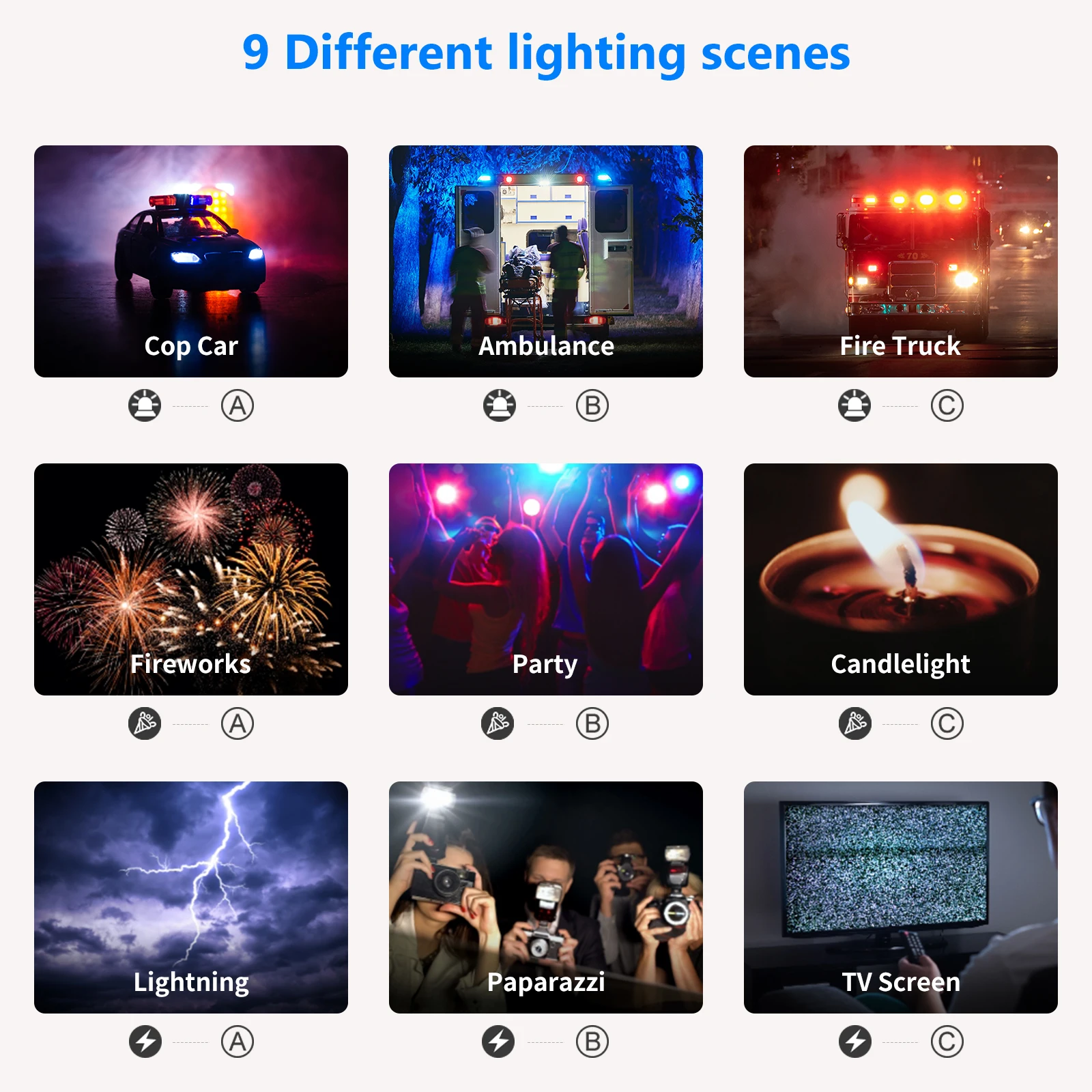 مجموعة إضاءة نيور 3 قطع 480 RG - مراجعة Photography Lighting Kit Neewer وسعره