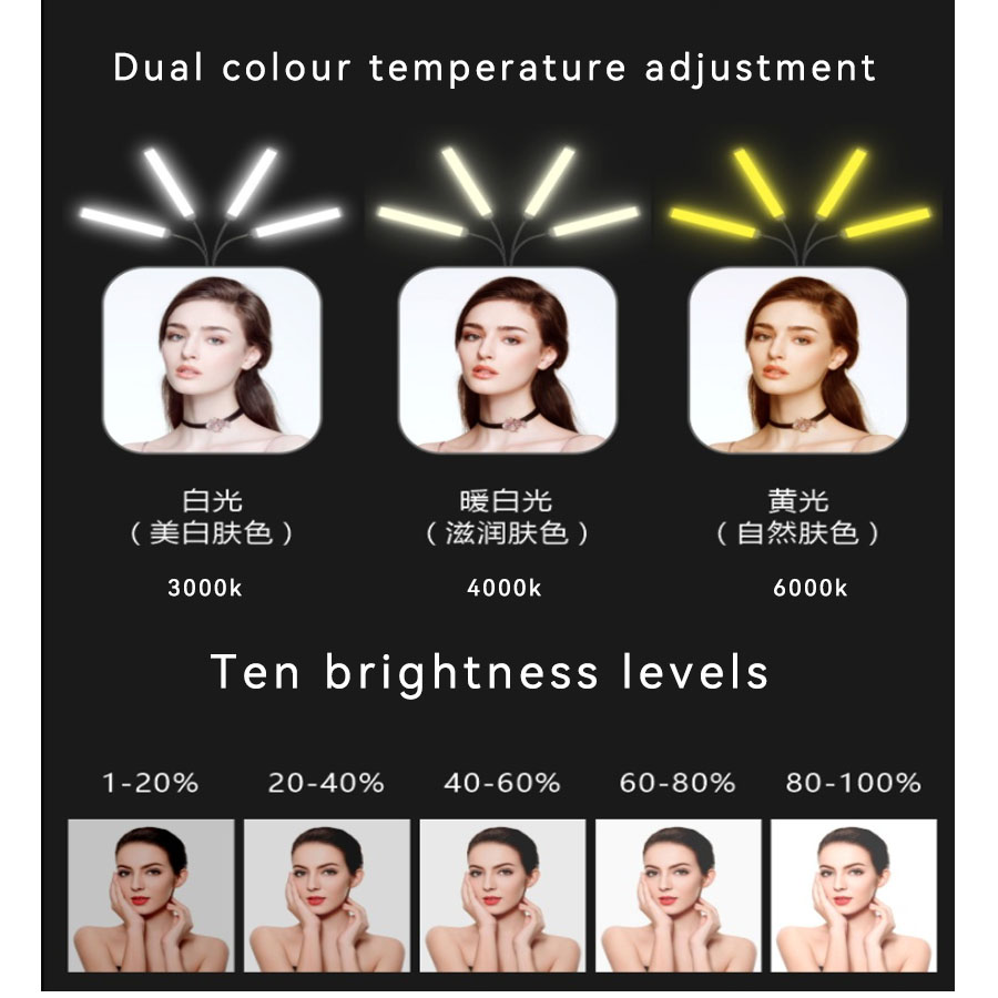 مجموعة إضاءة التصوير الفوتوغرا - مراجعة Photography Lighting No Shadows وسعره