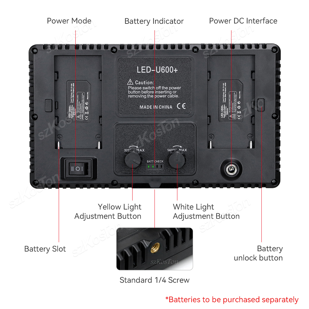 لوحة إضاءة التعبئة LED للتصوير - مراجعة Photography Lighting Uk وسعره