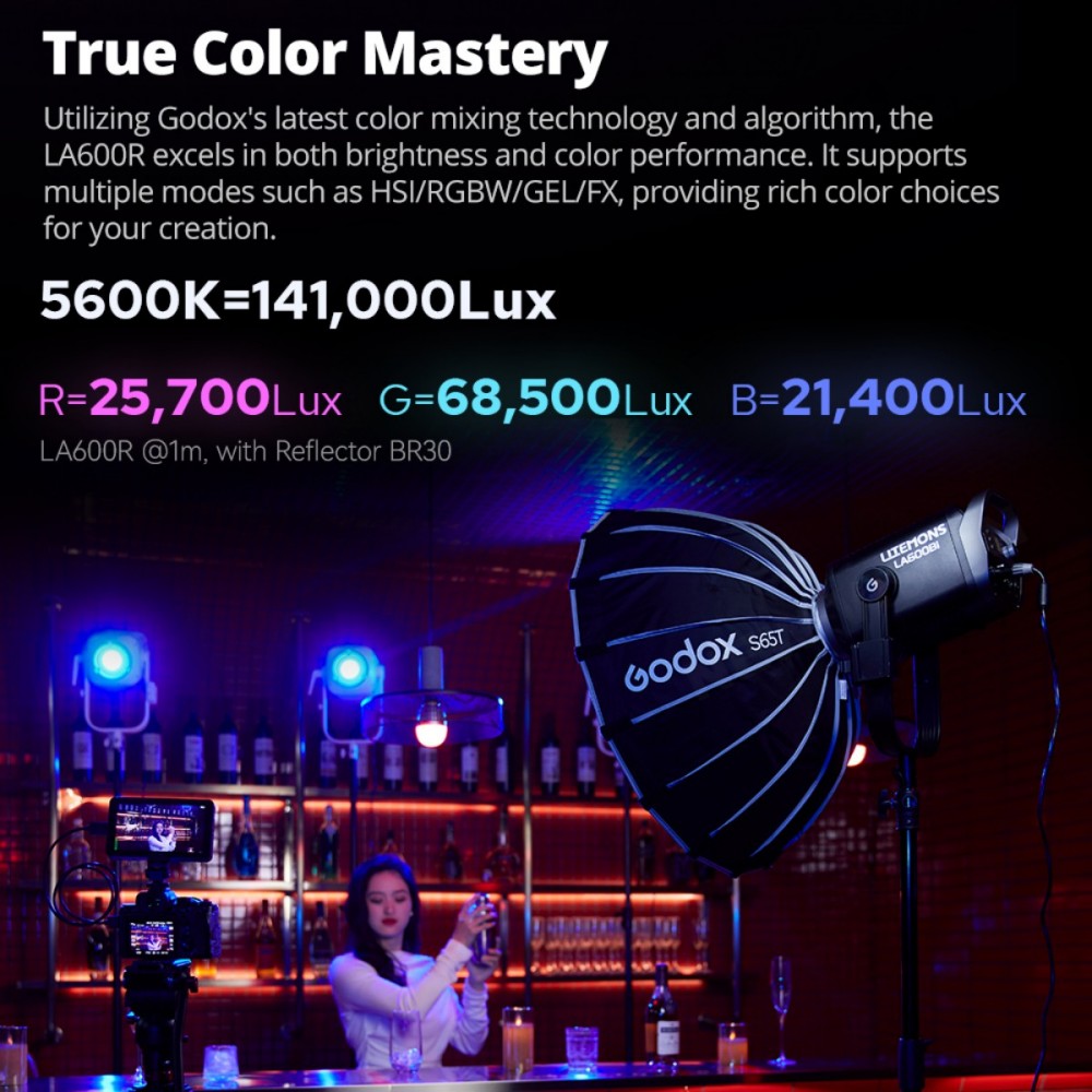 إضاءة LED من جودوكس LITEMONS L - مراجعة Portrait Photography With Lighting وسعره