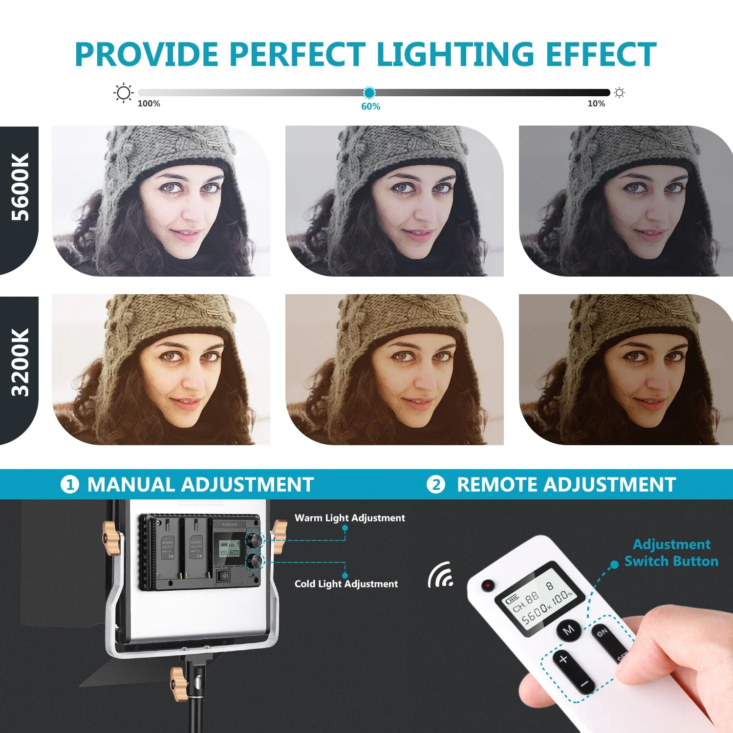 مجموعة إضاءة فيديو متقدمة من N - مراجعة Photography Lighting Kit Neewer وسعره